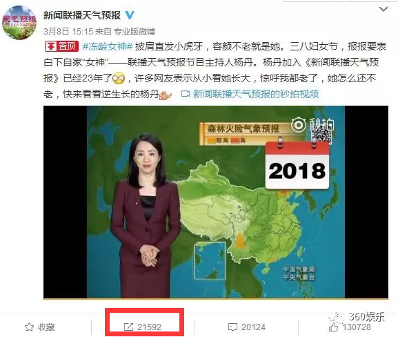 主持天气预报23年,容颜不曾改变!这样的杨丹你不打算了解一下吗?