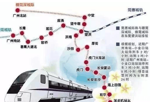 广东耗资197亿，打造这条城际高铁，通车后将实现这三大城市“同