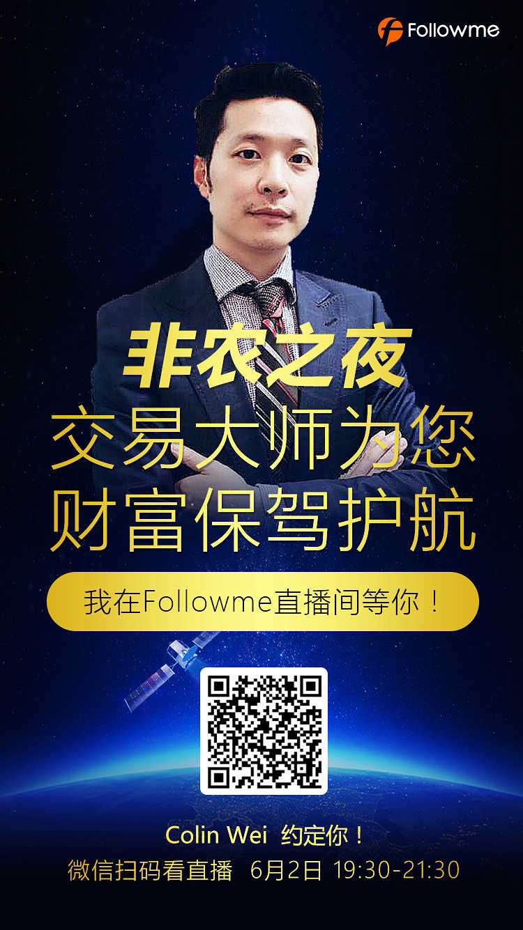 jack zhang:杰克交易学院的院长,全球交易员观点网站tradingview世界