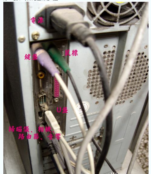 家用台式电脑的几根线在主机箱后面怎么安装?