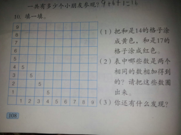 小学一年级数学题求解,看图片_360问答