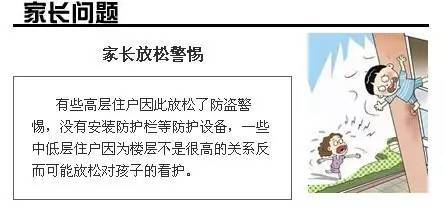 ��¼�鿴��ͼ