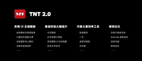 重新定义下一代电脑 坚果发布TNT OS 2.0：UI全面翻新