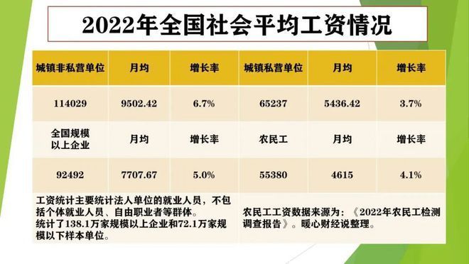 砌墻工資多少一平方合適（不同城市砌墻價(jià)格對(duì)比） 鋼結(jié)構(gòu)鋼結(jié)構(gòu)螺旋樓梯設(shè)計(jì) 第3張