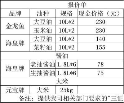 高效除藻劑季銨鹽(高效除藻劑季銨鹽怎么配) 照明器材