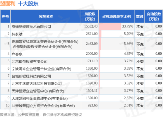 安順觀賞魚市場我們很相愛直到打斗將我們隔開