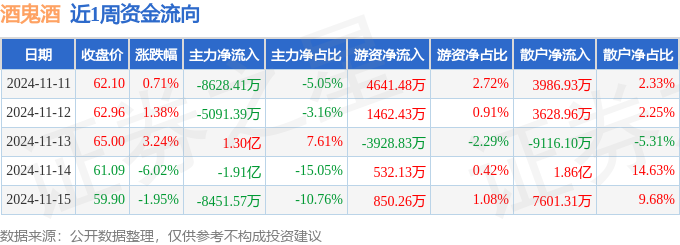 石家莊賣魚缸的地方有哪些（石家莊賣魚缸的地方有哪些店） 觀賞魚市場（混養(yǎng)魚）