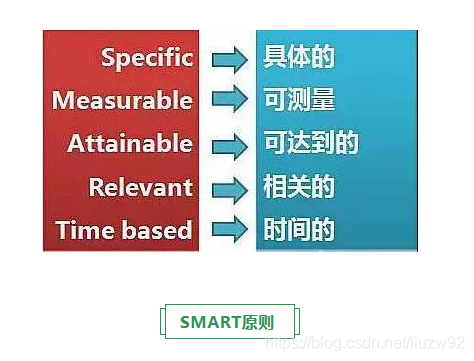 加固項目管理技巧 裝飾幕墻施工 第3張 加固項目管理技巧 裝飾幕墻施工 第3張