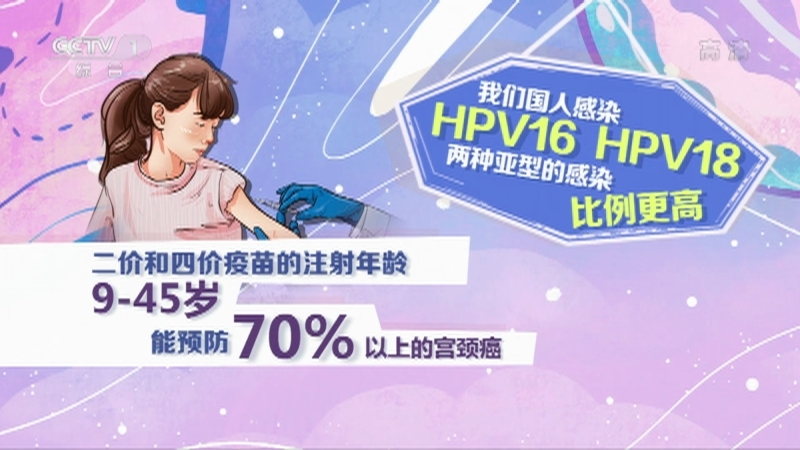 《生活提示》 20210923 二价HPV疫苗值得打吗？