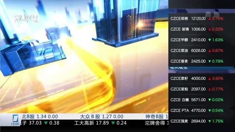 财经中间站 财经中间站20160420