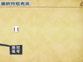 洋葱数学之有理数 绝对值