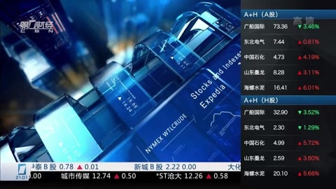 财经夜行线 财经夜行线20160330