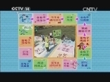 智慧树 《金龟子城堡》 20140830