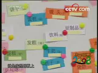 大风车 大风车频道版 2008年 第201期