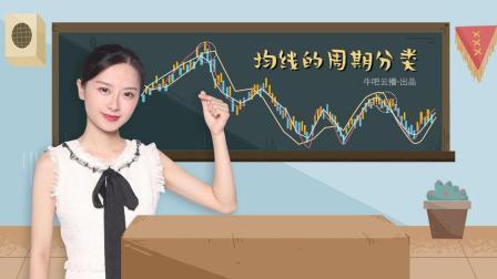 沐有话说 K线 技术指标之均线周期分类