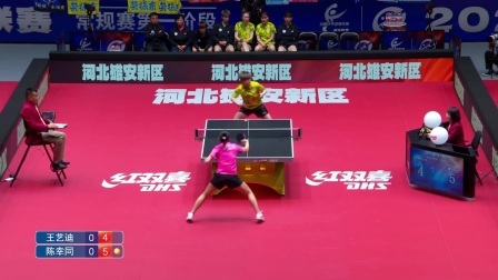 【全场集锦】华东理工大学3-1山东鲁能