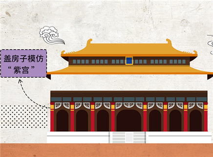 视知百科 故宫为什么要叫紫禁城？
