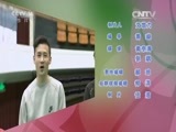 快乐体验 《快乐体验》 20160616 追风少年奥运梦之羽球传奇