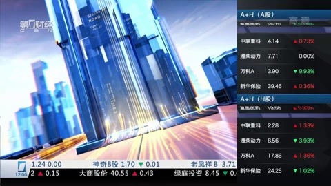 财经中间站 财经中间站20160516