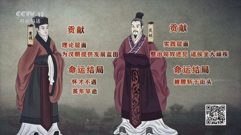 《法律讲堂(文史版)》 20251203 秦亡汉兴的法制规律（13） 朝衣东市