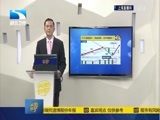 吾股丰登 《吾股丰登》 20160302