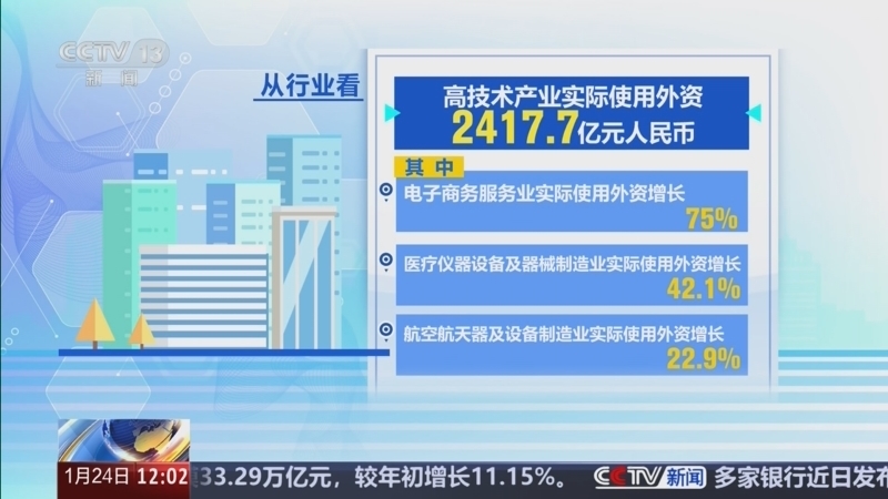 新闻30分 《新闻30分》 20260124