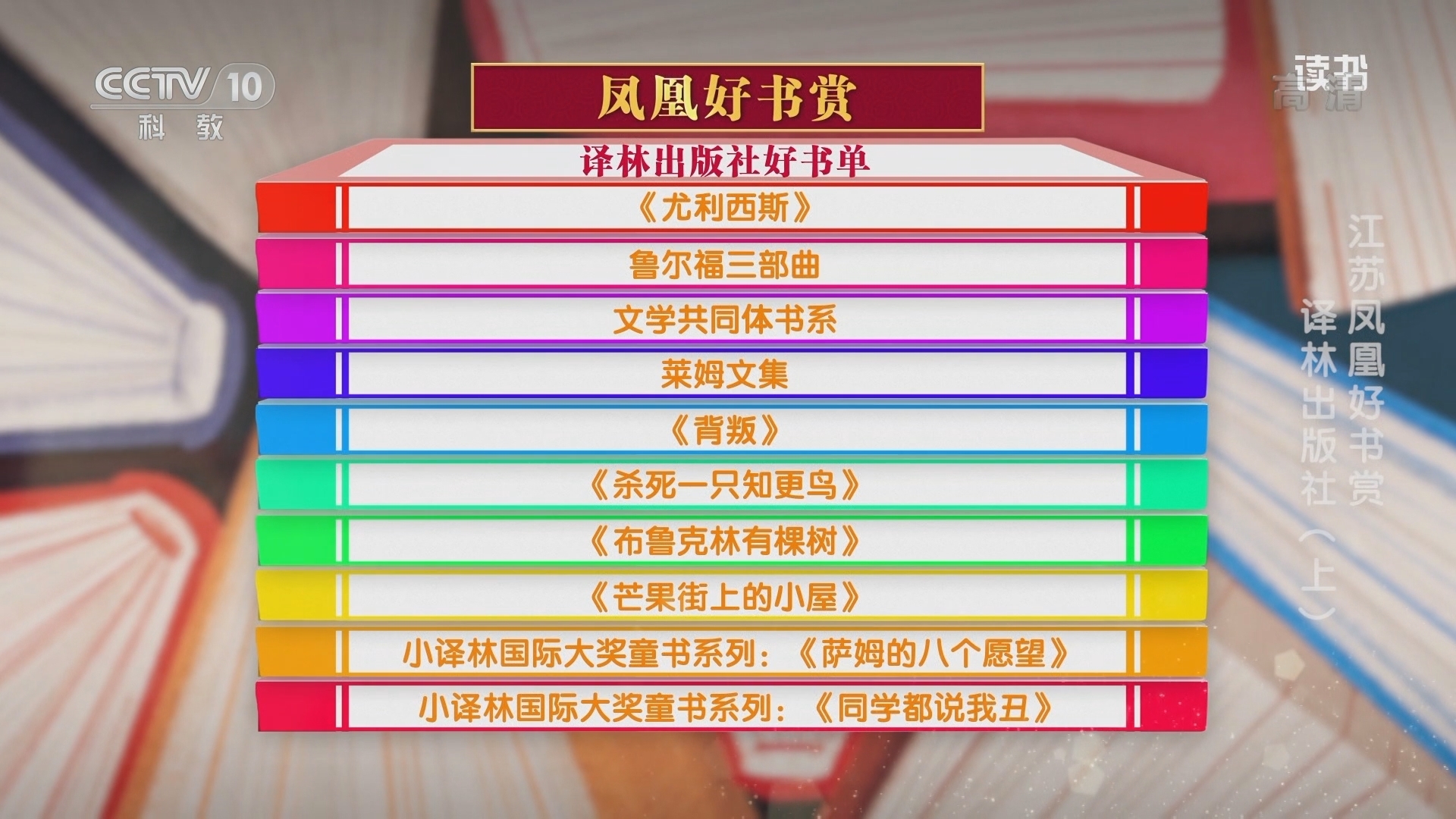 《读书》 20211225 《尤利西斯》/《鲁尔福三部曲》/《文学共同体书系》/《莱姆文集》/《背叛》  江苏凤凰好书赏 译林出版社（上）