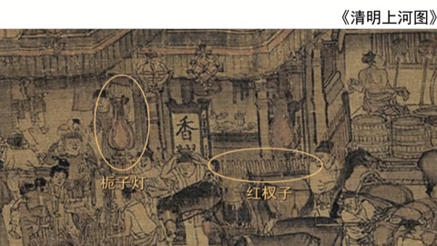传奇故事 美味的清明上河图