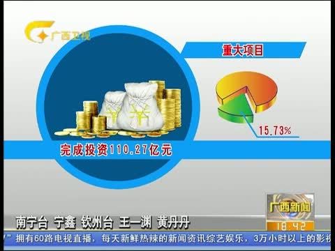 广西新闻 《广西新闻》 20150507