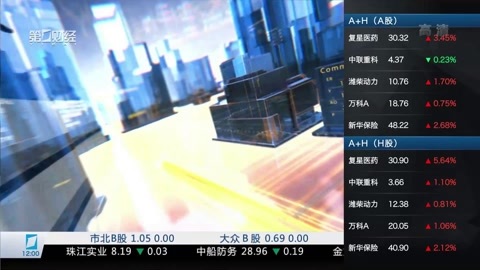 财经中间站 财经中间站20170511