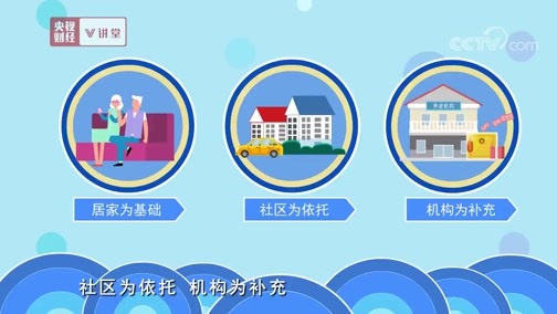 中国经济大讲堂 《央视财经V讲堂》 20190911 当你老了，你的养老模式如何开启？