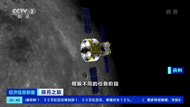 经济信息联播 《经济信息联播》 20201130