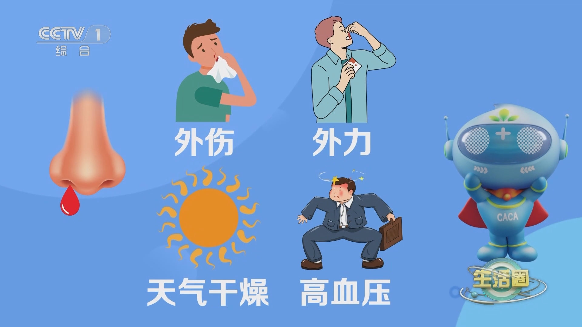 生活圈 《生活圈》 20240416