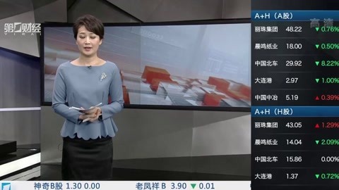 财经中间站 财经中间站20170918