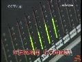 中国电影报道 中国电影报道 2009年 第60期