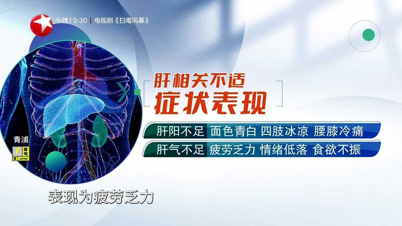 名医话养生 快闪医院——眼睛干涩和肝有关吗