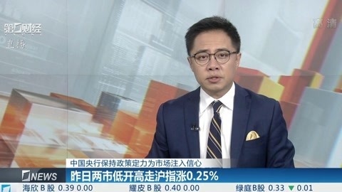 财经早班车 中国央行保持政策定力为市场注入信心