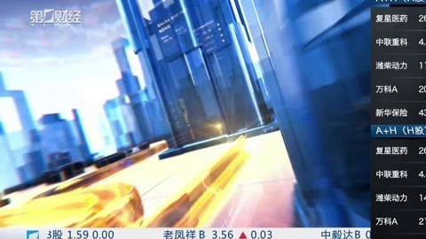 财经中间站 财经中间站20170314