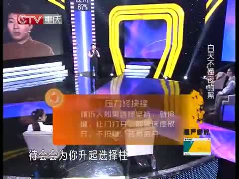 大声说出来 《大声说出来》 20141202 白天不懂夜的黑