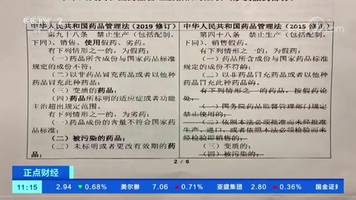中国财经报道 《正点财经》 20191213 11:00