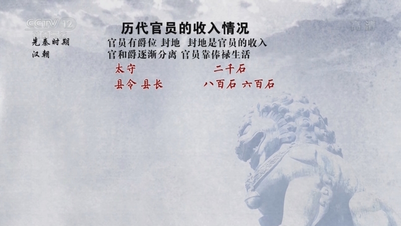 法律讲堂 《法律讲堂(文史版)》 20220609 衙门往事·敛财的门道