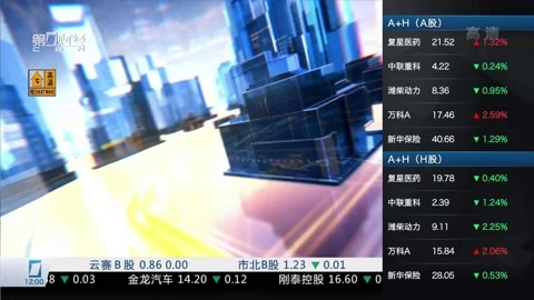 财经中间站 财经中间站20160725