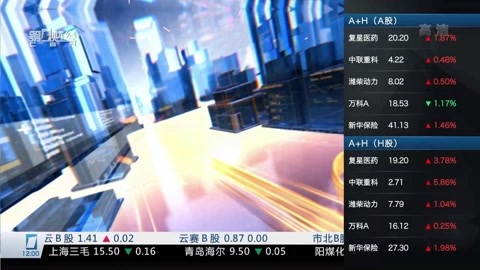 财经中间站 财经中间站20160712