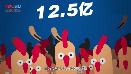 【超级碗揭秘】超级碗当天要吃掉多少食物？