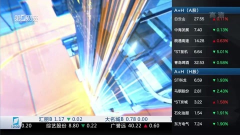 财经中间站 财经中间站20170418