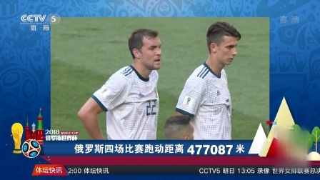 秀翻世界杯 淘汰赛数据面面观：控球的都回家了 巴西你怕不怕