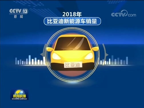 新闻联播 《新闻联播》 20190225 19:00