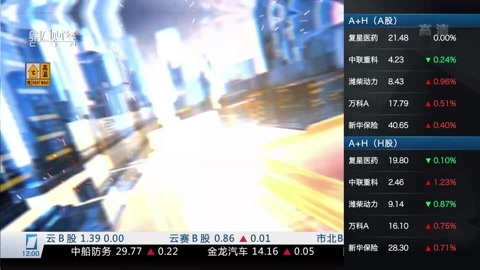 财经中间站 财经中间站20160727