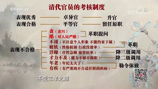 法律讲堂 《法律讲堂(文史版)》 20191105 《红楼梦》中的法文化·甄英莲的命运（三）