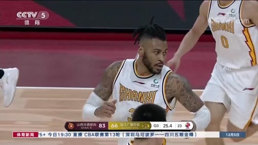 体育新闻 [体育新闻]完整版 20191205